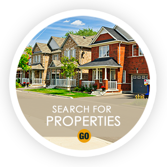 Homes in Etowah County Alabama Search Properties